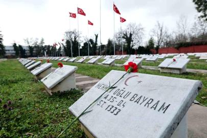 TBMM Başkanı Kurtulmuş'tan Bükreş Türk Şehitliğine ziyaret