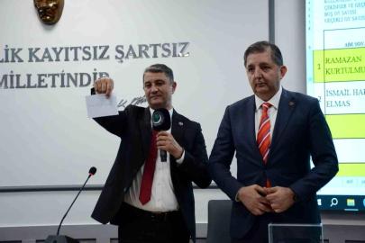 Bilecik'te İl Genel Meclisi Başkanlığı AK Parti'de kaldı