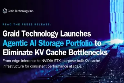 Graid Technology, KV Cache darboğazlarını gidermek için Agentic AI Depolama Portföyünü tanıttı
