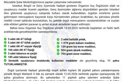 Bingöl merkezli organize suç örgütü operasyonunda 18 tutuklama