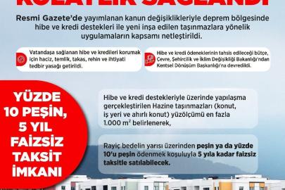Deprem bölgesinde yerinde dönüşüme kolaylık sağlayan kanun yasalaştı