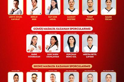 Erdoğan’dan Avrupa Şampiyonu Milli Tekvandoculara Tebrik
