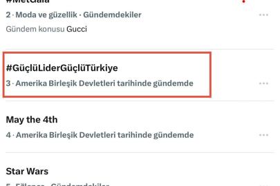 İletişim Başkanlığı'ndan '#GüçlüLiderGüçlüTürkiye' kampanyası