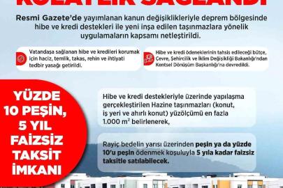 Torba kanun ile deprem bölgesinde yerinde dönüşüm yapılarına kolaylık sağlandı