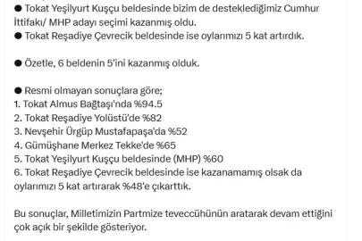 AK Parti'li Yavuz: 6 beldede yapılan ara seçimlerde, 6 beldenin 5'ini kazandık