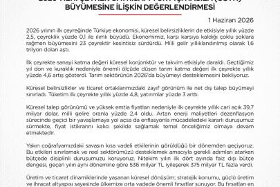 Bakan Şimşek: Vatandaşlarımızın refah seviyesini artıracak politikalarımızı uygulamaya devam edeceğiz