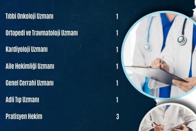 Tunceli’ye 9 hekim kadrosu tahsis edildi